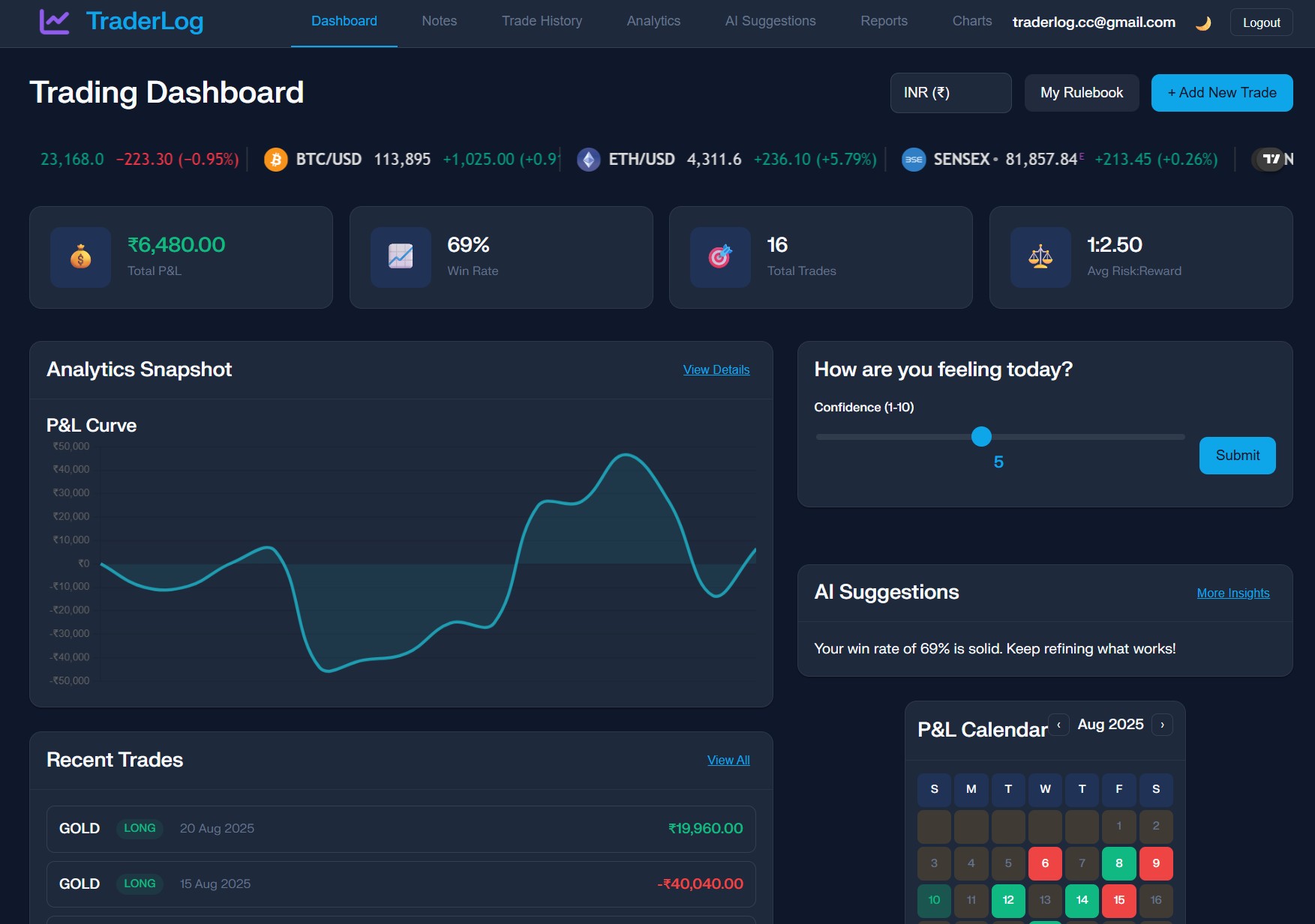Trading Journal